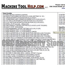 haas mill g codes pdf